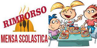 RIMBORSO QUOTA MENSA SCOLASTICA