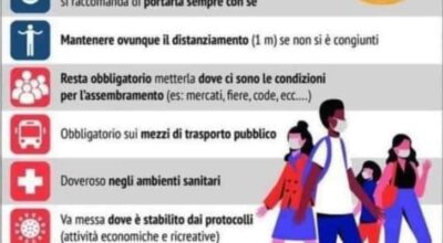 28.6.2021, decade l’obbligo di mascherine all’aperto