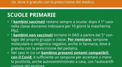 SCUOLA – APPROVATO UN NUOVO DECRETO DAL GOVERNO CON LE DISPOSIZIONI ANTI COVID PER GLI STUDENTI