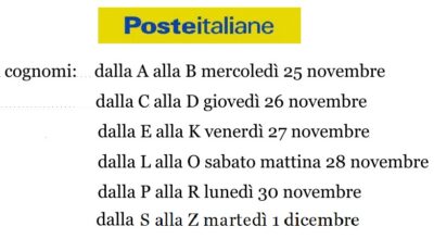 Poste Italiane: pensioni mese Dicembre 2020